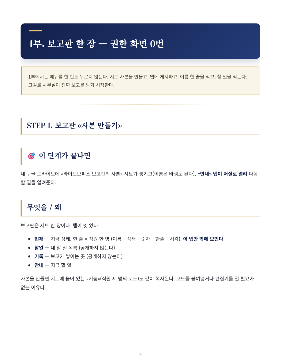 ๋ฏธ๋ฆฌ๋ณด๊ธฐ 6์ชฝ โ 1๋ถ STEP 1 ๋ณด๊ณ ํ ์ฌ๋ณธ ๋ง๋ค๊ธฐ